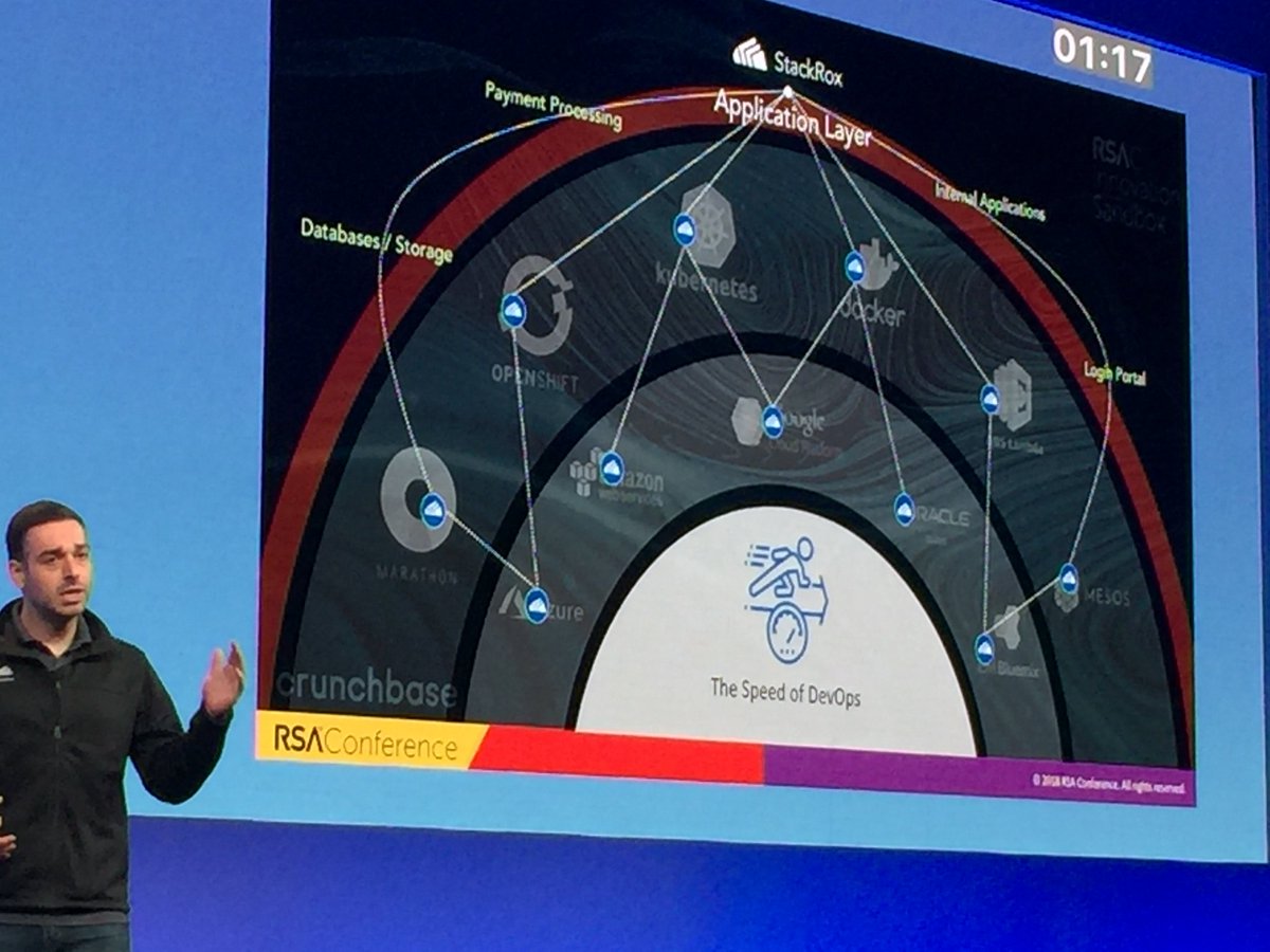 "Traditional tools are not designed to address distributed, immutable and ephemeral infrastructure. This is the problem we wanted to solve at StackRox." - StackRox CTO/cofounder <a href="/a_golshan/">Ali Golshan</a> at #RSAC Innovation Sandbox #infosec #docker #container #security #kubernetes