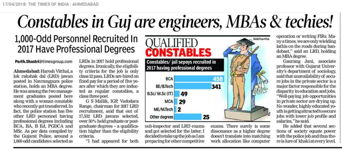 KirtanChauhan's tweet photo. Ever dream? Constables in #Gujarat are Engineers, MBAs &amp; Techies! Wonderful story by @parthshastriTOI 👍
. 
@GujaratPolice @AhmedabadPolice @CP_SuratCity @Vadcitypolice @CP_RajkotCity @Shamsher_IPS @Pradipsinh_mla https://t.co/fXDA422IB2