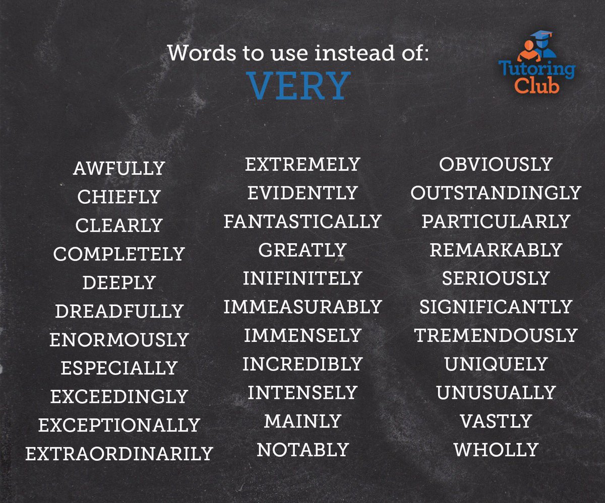 TutoringClub's tweet photo. Words to use instead of ‘VERY’. 

#Education #TutoringClub #weareTC #Learn https://t.co/EfhvYGTLtq