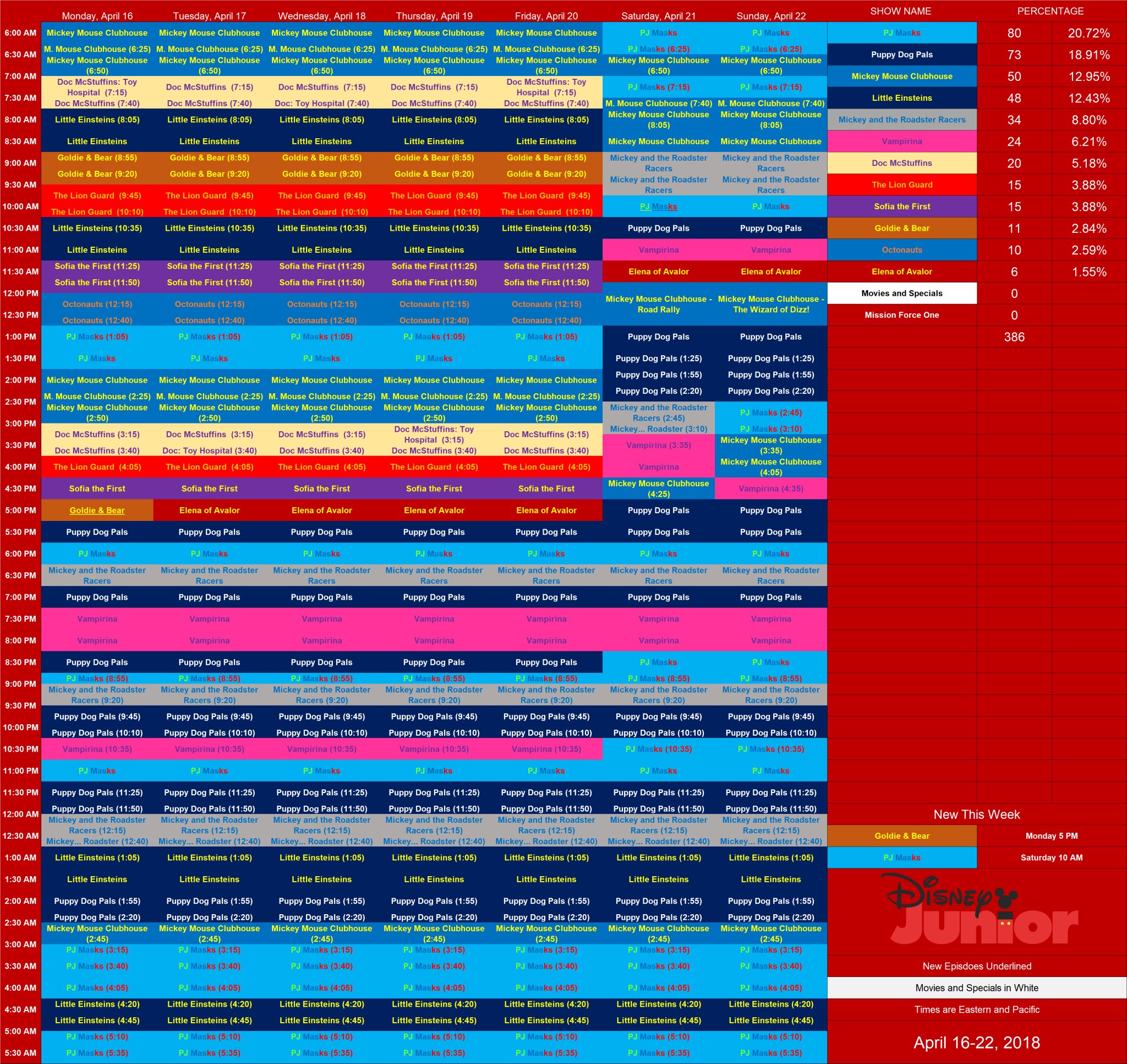 Disney Schedule Archive on Twitter "Here’s Disney Junior USA’s schedule for this week, April 16