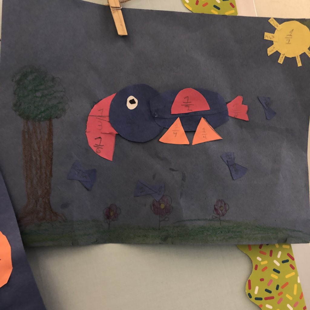 MsSandyYanes's tweet photo. Good teachers steal ideas 😂#imstealing #lol #youdarealmvp #kmekoalas #ncisd @GabbyOrentas I love these fraction pictures! https://t.co/o9V6Wo74jG