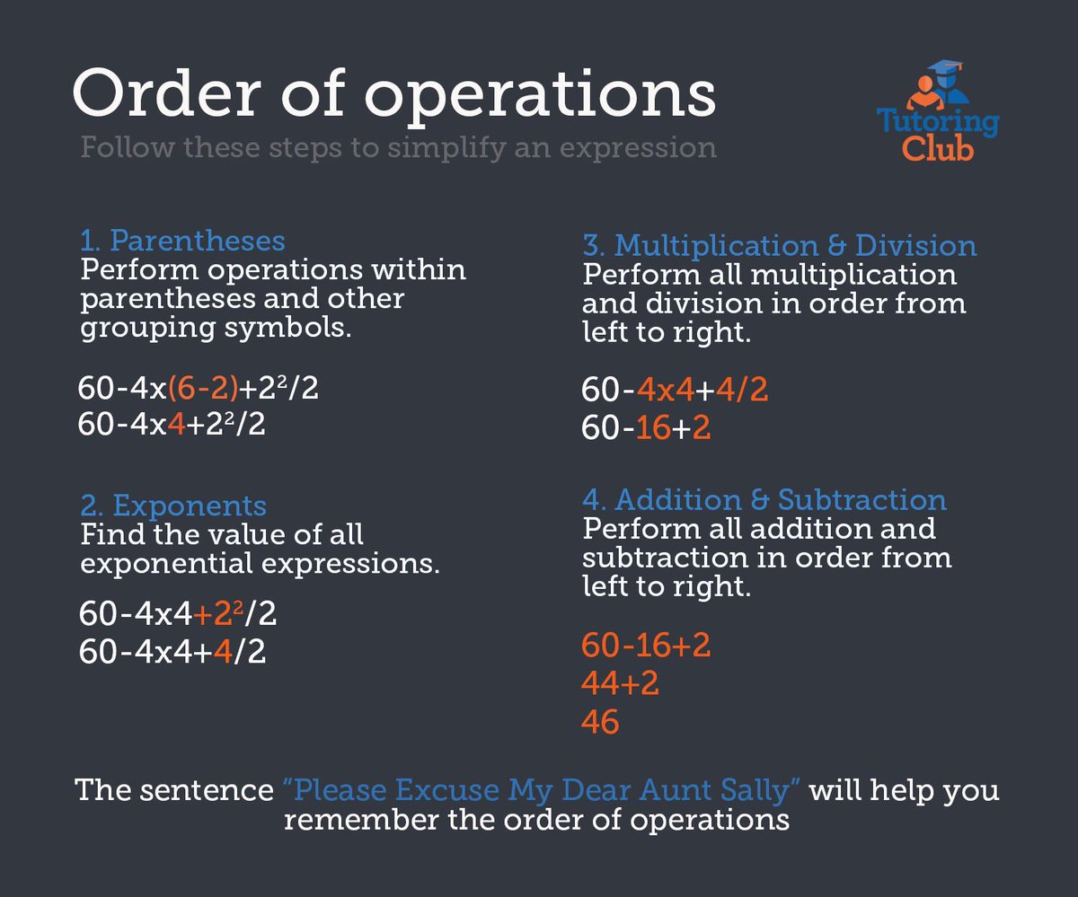 TutoringClub's tweet photo. "Please Excuse My Dear Aunt Sally” Order of operations.

#Math #Education #TutoringClub #weareTC https://t.co/O433gtG7tA