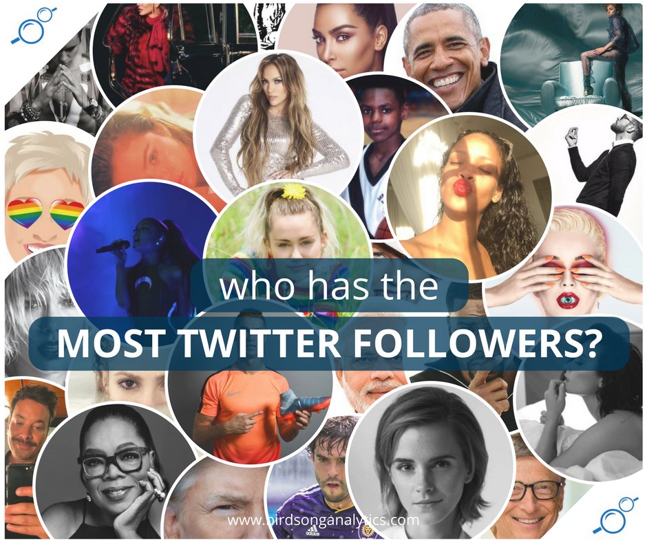 Can you guess who the most followed people on Twitter are?

How about we just tell you ➡️ ➡️ ▶️ buff.ly/2tst0sr

#twitteraudit