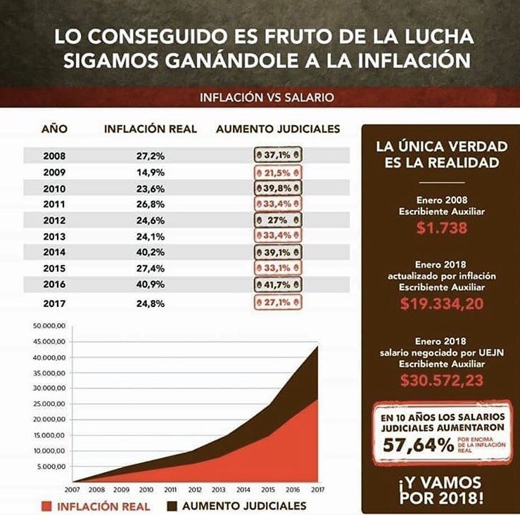Juventuduejn's tweet photo. El 19 de Abril sigamos DEFENDIENDO LO NUESTRO PARA CONSEGUIR LO QUE NOS FALTA #VotáListaMarrón https://t.co/8pfcB8mXdo