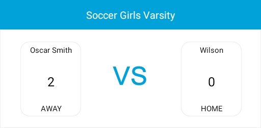 collirde's tweet photo. Julianna Kraemer put 2 in the next to lead the Tigers to victory!
@OscarSmithHigh @OFSAmbushNation https://t.co/iqGfLzYY3Z