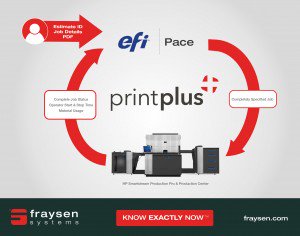 FraysenSystems1's tweet photo. Fraysen PrintPlus solves this communication problem by effectively translating between HP Smartstream and EFI Pace to get the most out of these highly effective tools. Give us a call to learn more 919 448 4079. https://t.co/2BL0HewjaY https://t.co/F73i4oEgjl