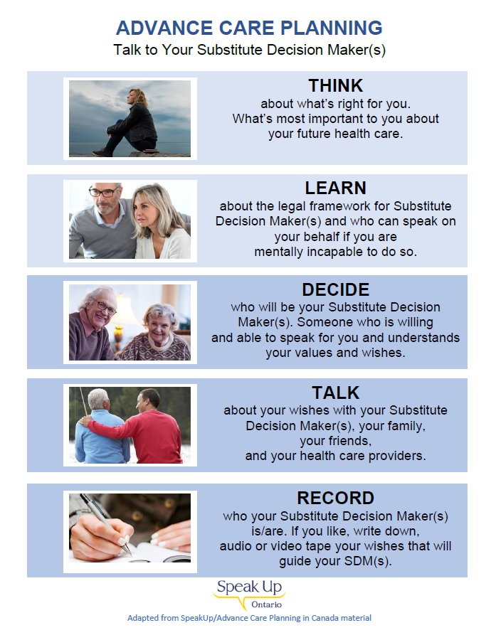 hospiceptbo's tweet photo. Create an #AdvanceCarePlan online and share it with your loved ones and health professionals https://t.co/Tob3wJ6Xz3 #ACPDay2018 #SpeakUp https://t.co/OWoD4AYAJG