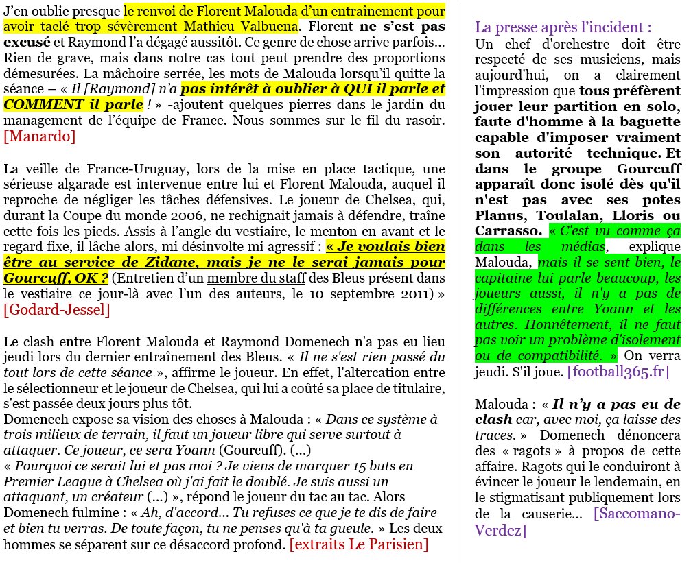 Si Malouda est viré (et pas Gourcuff), c’est qu’il a eu un comportement déplorable à l’entraînement, taclant Valbuena sans raison, répondant violemment à Domenech, disant refuser de défendre pour Gourcuff. Devant la presse, l’épisode et ces problèmes furent niés, bien sûr!