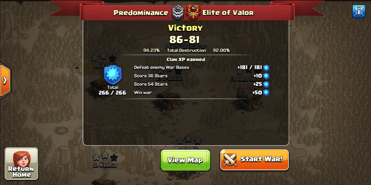GG <a href="/EOV_CoC/">Elite of Valor</a>  I'm sure both sides wished they did better 😅