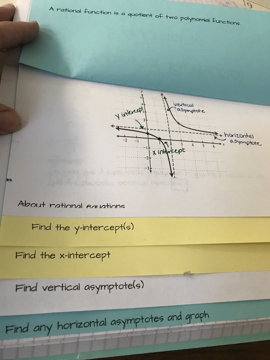 merryfwilliams's tweet image. Super happy with how this foldable turned out on Graphing Rationals - will blog after a little tweaking #MtBos #Alg2chat