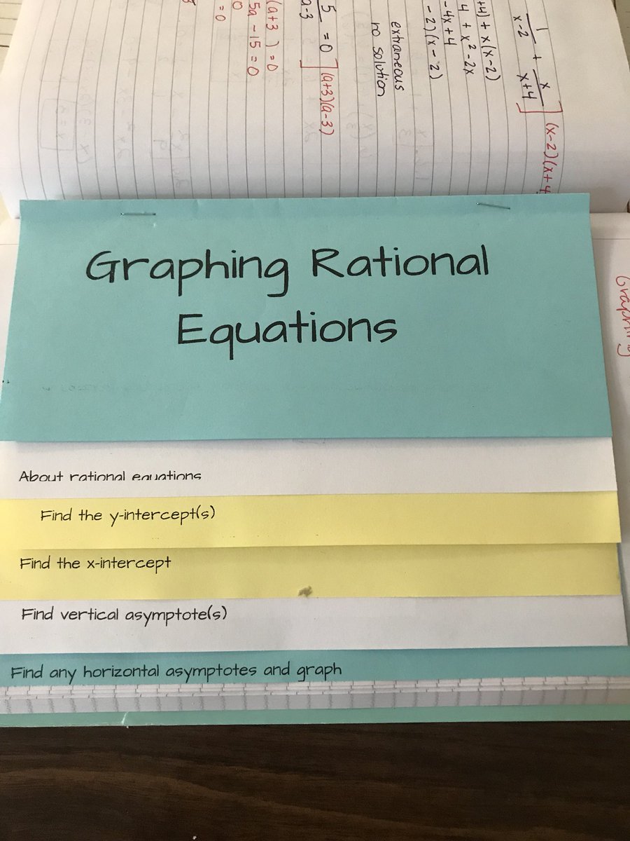 merryfwilliams's tweet image. Super happy with how this foldable turned out on Graphing Rationals - will blog after a little tweaking #MtBos #Alg2chat