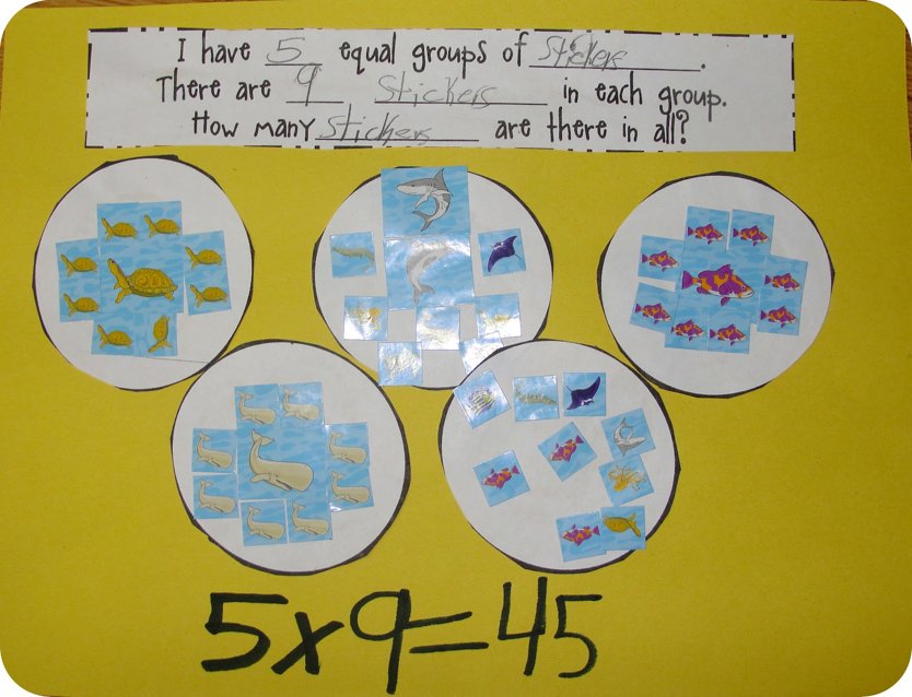msamylemons's tweet photo. Have some extra stickers hanging around?  They are perfect to use for making equal groups!  https://t.co/0o8gtEgnbx https://t.co/ITdw49ymsw