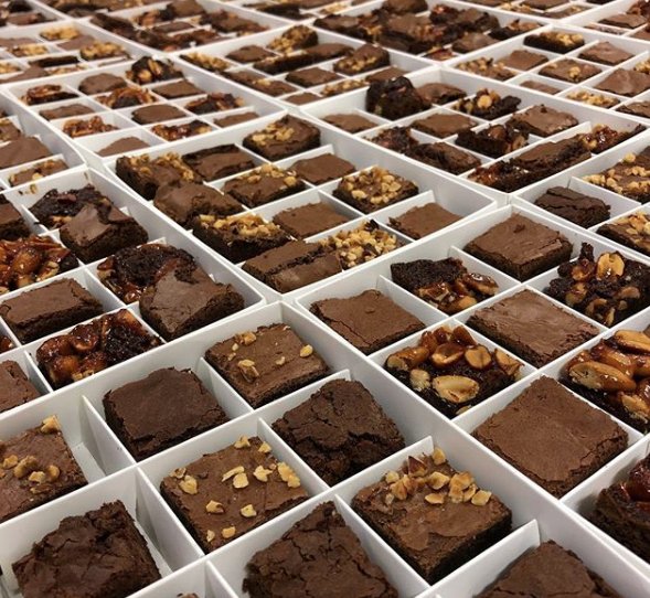 Level Crossings on Twitter "Make your Thursday chocolotastic at 