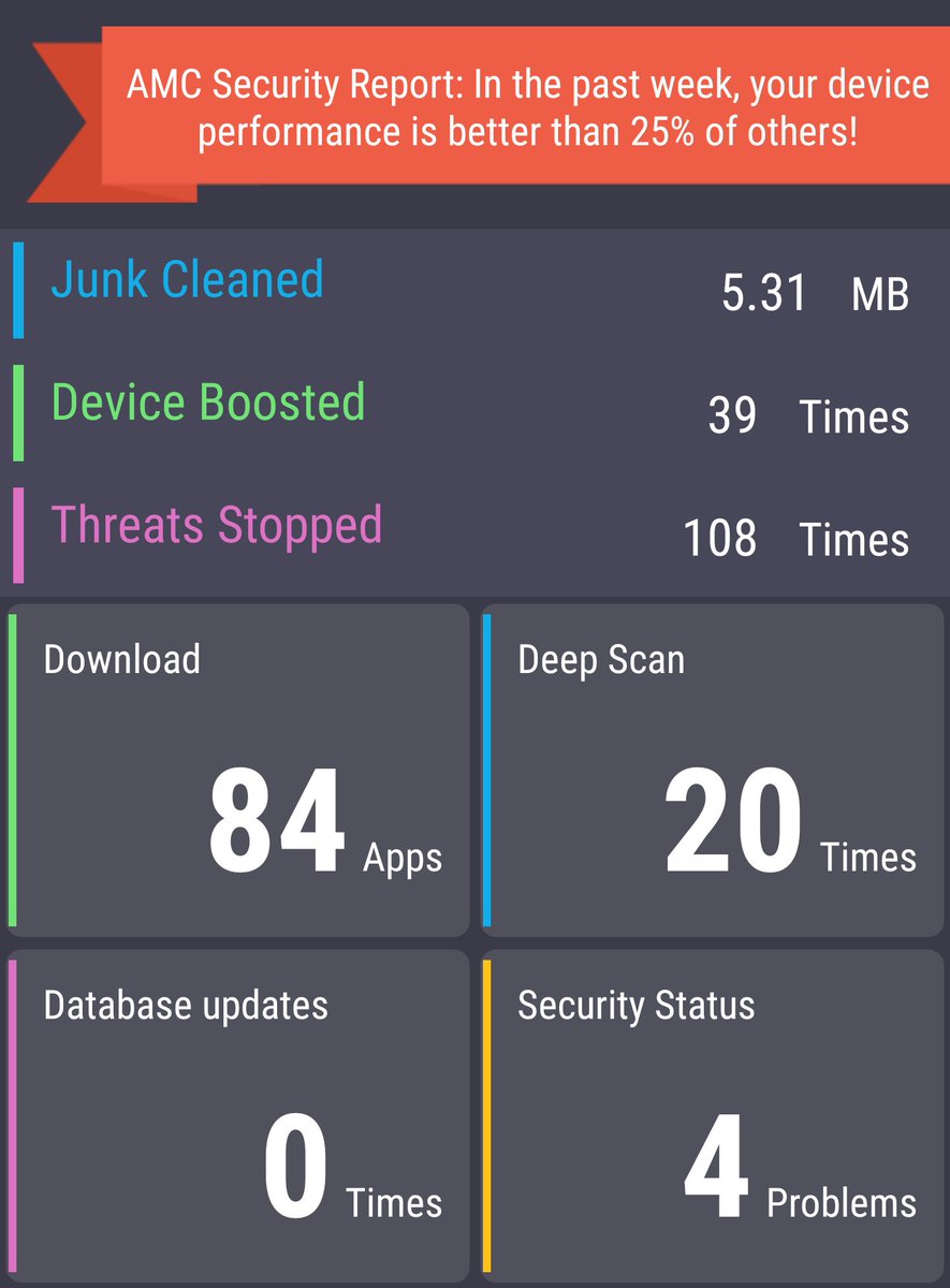 DAVESPC911's tweet image. @AMC_IObit Security is really awesome! Keep#ANY #device #cleanandfast , #virus free.
AS WELL....BOTH #Apple
And #Android...Chk OUT!
 Both  #BUT1standFORMOST
&amp;gt;&amp;gt;&amp;gt;goo.gl/IkR1oz
