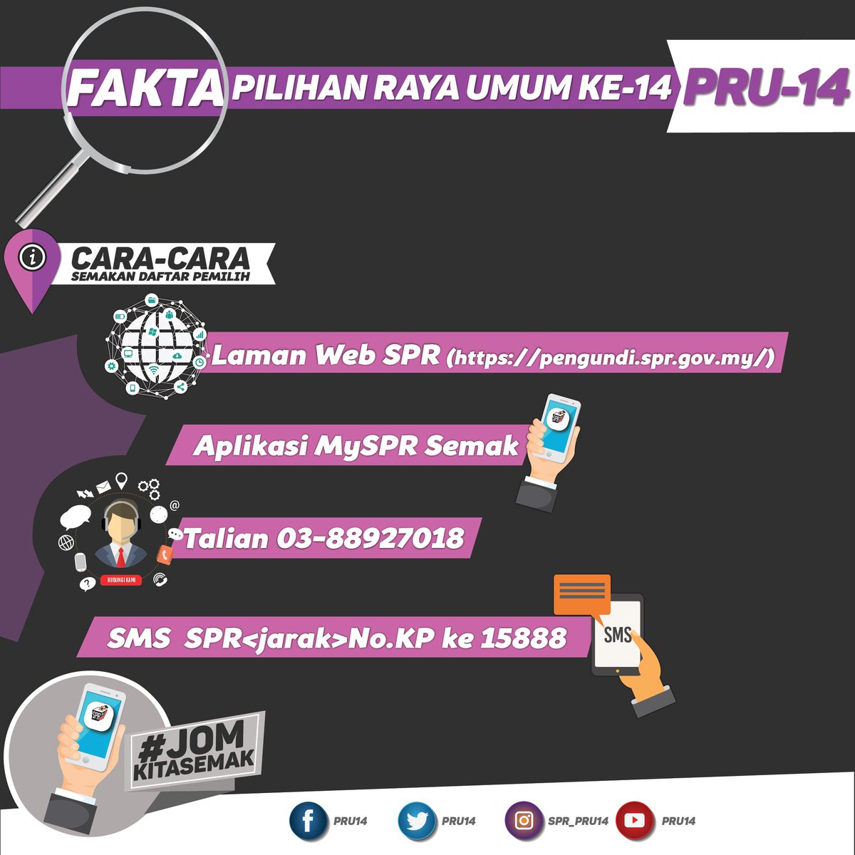 Suruhanjaya Pilihan Raya Malaysia On Twitter Info Pru 14 Semakan Daftar Pemilih Anda Sudah Semak Kalau Masih Ada Yang Belum Semak Tu Apa Kata Anda Lakukan Semakan Melalui Cara Cara Yang Kami Senaraikan Infopru14