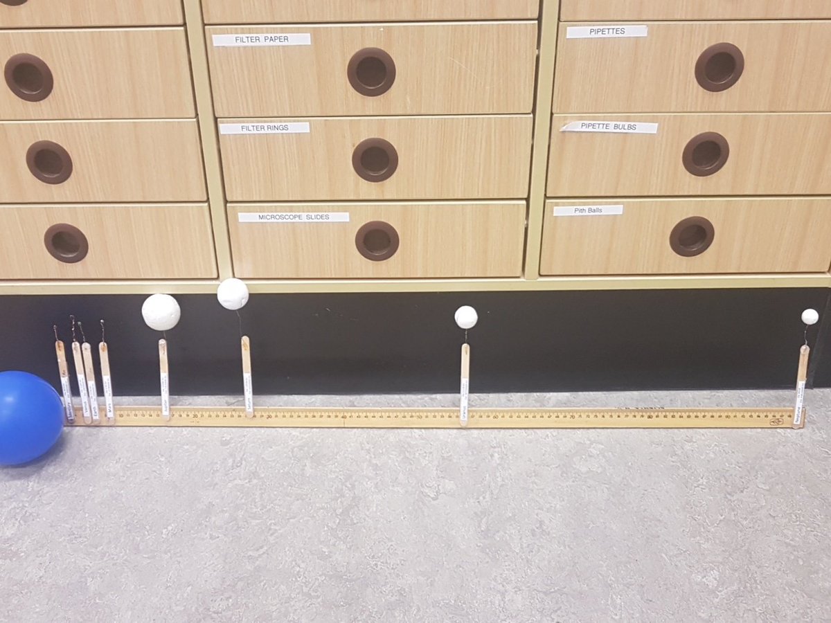 MDeleonAU's tweet photo. Visual representation of the distance of Planets to each other and to the Sun #ACUedu_p https://t.co/Cg8x4PgjDH