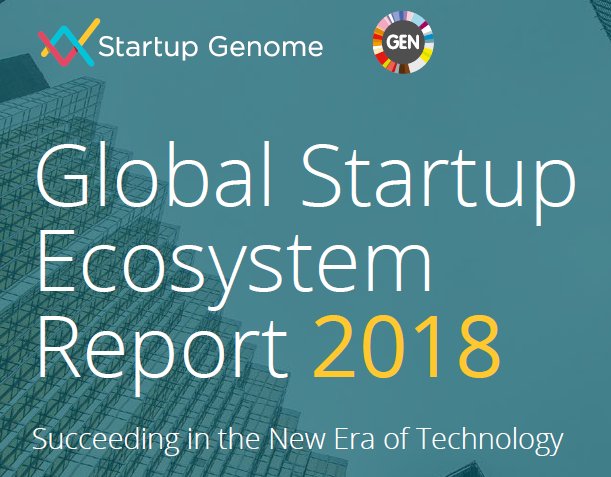 Helsinki region tops the global startup ranking for Local Connectedness surpassing even Silicon Valley and Israel! Our active startup scene has developed a strong sense of community and high level of relationships among founders, investors, and experts. startupgenome.com