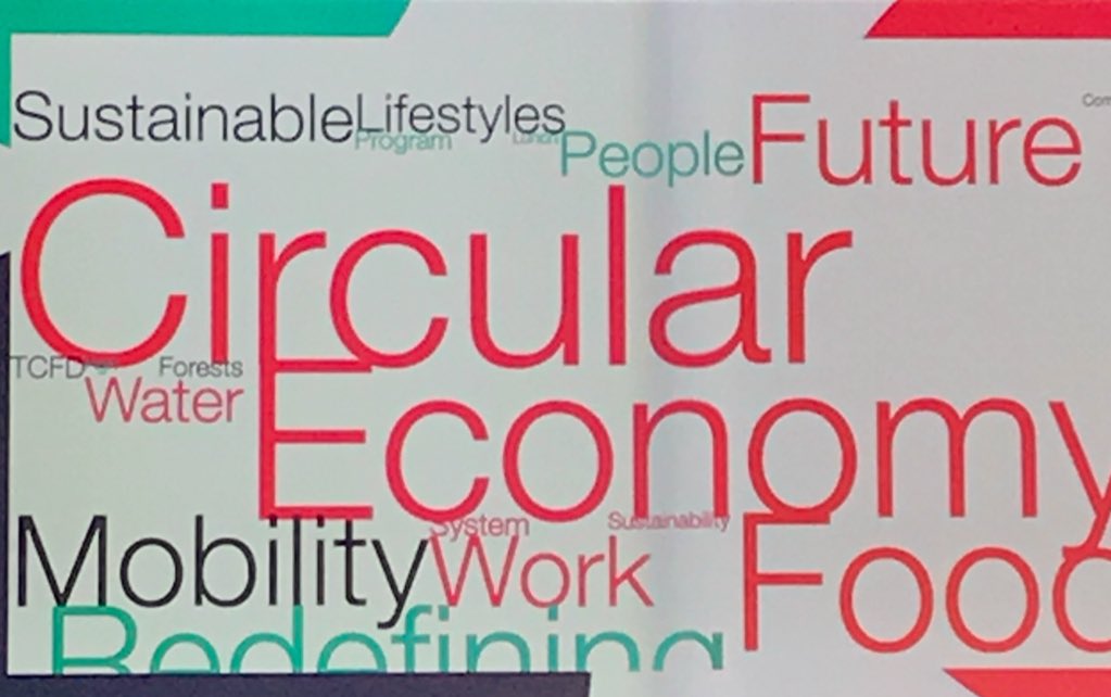 fadeclerck's tweet photo. Start of #WBCSD meeting in Montreux, participants highlight key topics to discuss and pleased to see food topping the participatory list @EATforum https://t.co/YtQAA938qd