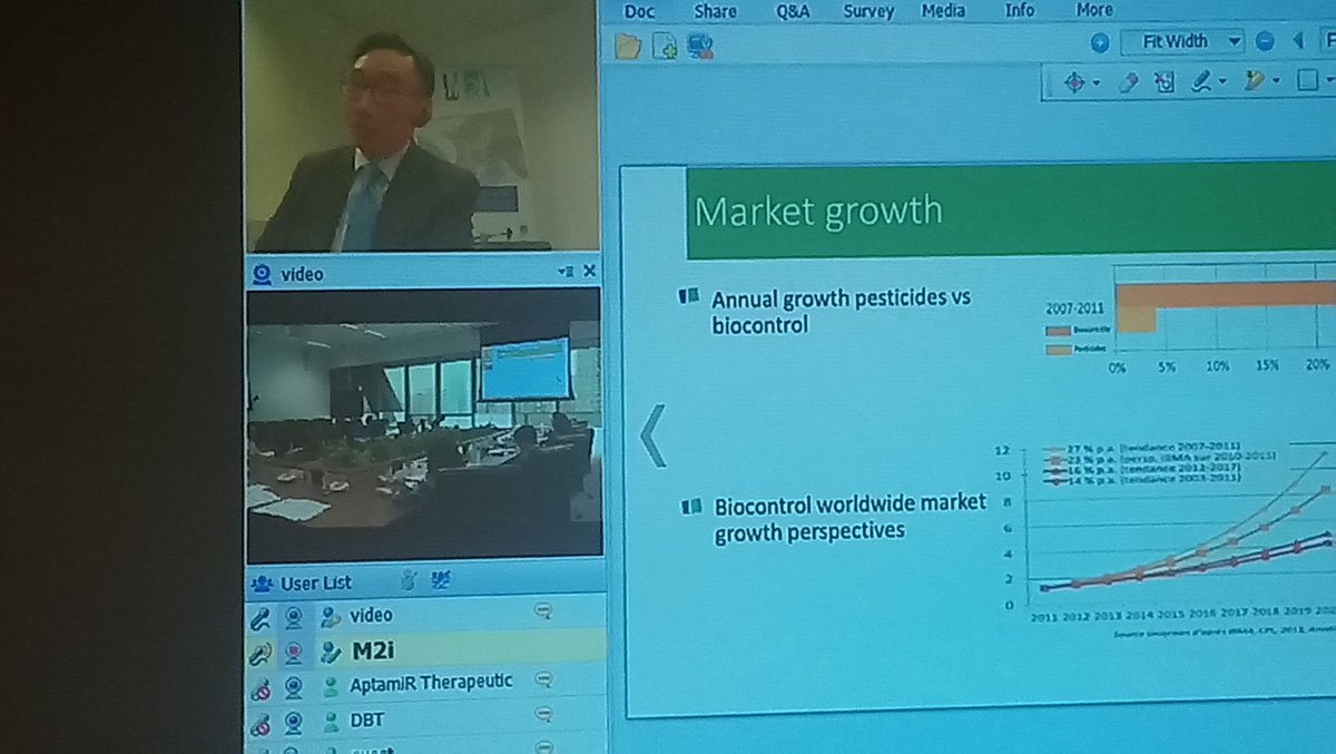 Présentation de nos activités à shenzen stock exchange &amp; euronext