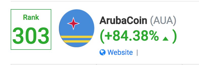 ArubaCoin's tweet photo. smallers coins have volatile moves 
#ArubaCoin $AUA #Aruba https://t.co/bliPEAFbZY