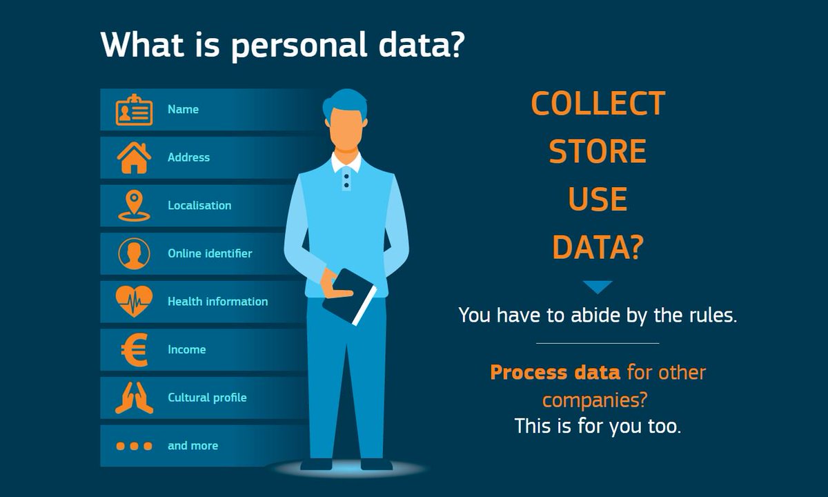 Use collection data