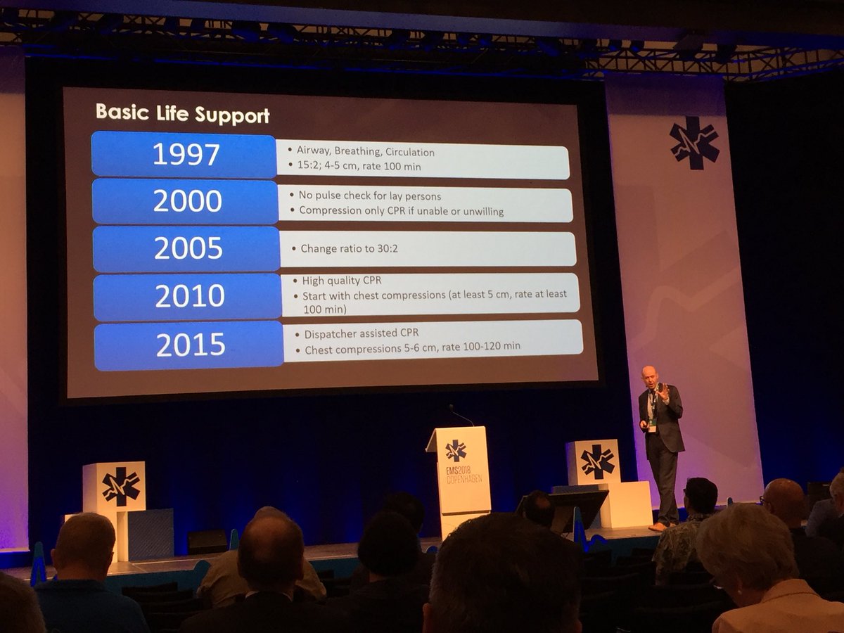 ffsemeraro's tweet photo. #EMS2018 #OldMemories #ERCGuidelines @European_EMS @ERC_resus @ircouncil https://t.co/UvHFhelf27