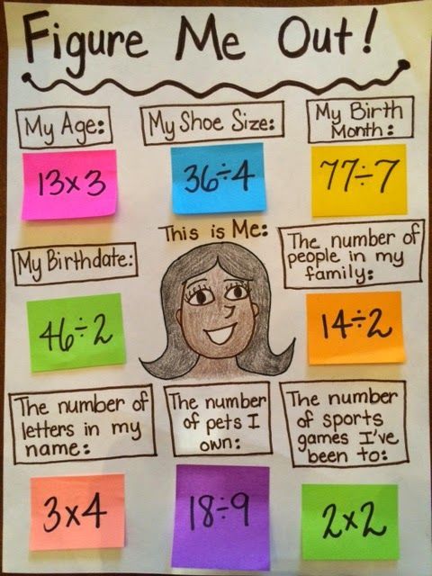 jessica_mead2's tweet photo. What a fantastic way for students to develop their basic mathematical skills in the classroom  #ACUedu_p https://t.co/ueKPJKyvDT