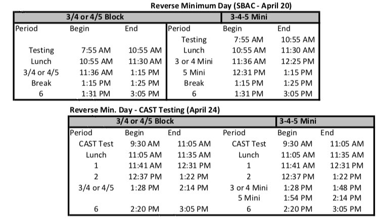 franklinco18's tweet photo. Testing starts tomorrow! Here are the bell and testing schedules. Please come to school on time as there *may* be tardy sweeps! https://t.co/WmfFMsYtT3