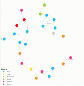laasarge's tweet photo. A Tangled Web https://t.co/76ZmmuODcu https://t.co/7MJ4Dp0Ksp