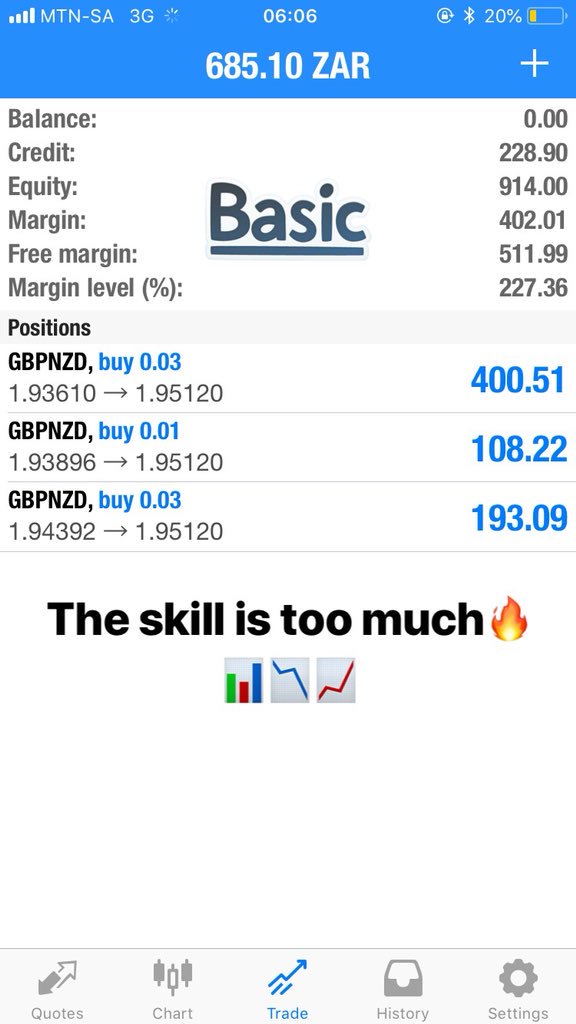 prototype803's tweet photo. #goForex #SwingTrading #forex https://t.co/Uyc7kAvhsx