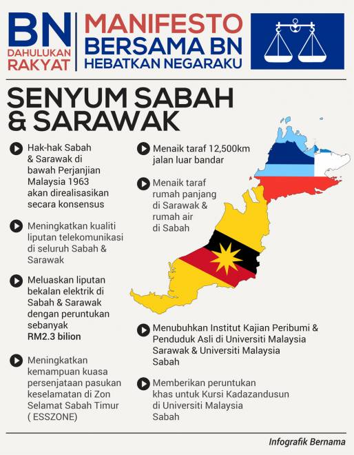 wirakenyalang's tweet photo. Rakyat Sarawak dan Sabah berterima kasih kepada PM @NajibRazak atas keprihatinan membela dan #DahulukanRakyat pembangunan kami demi anak bangsa #ManifestoBN #swkmaju @Zahid_Hamidi https://t.co/0hVEEmnSzL