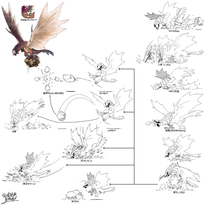 モンスター案(攻撃パターン) 
