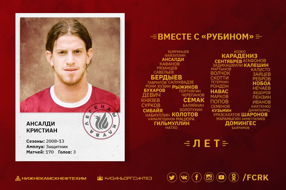 Артем юран ротор. Владимир самылин ярославль хоккеист. Амплуа защитника 6. Артём сергеевич юран. Информация на обратной стороне хоккейных карточек.