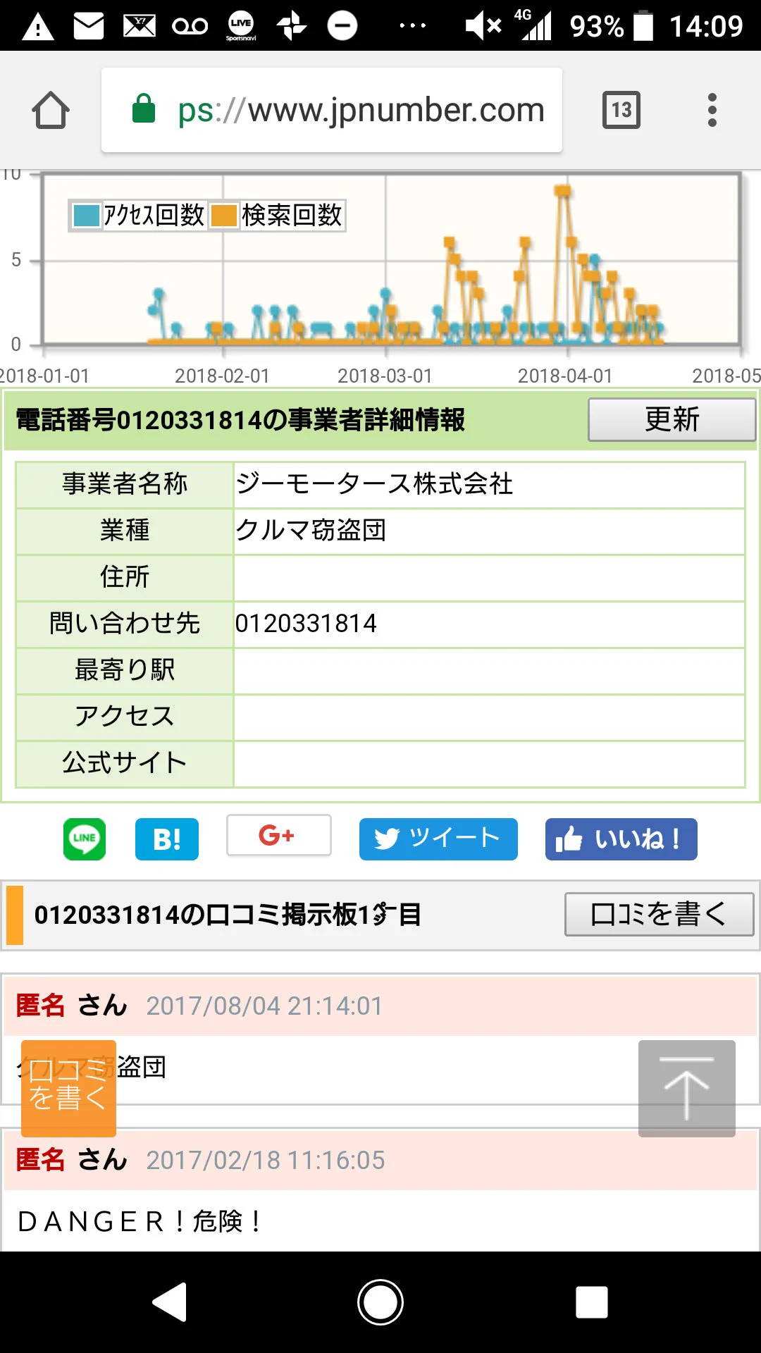 現代のルパン！？車やバイクに怪しげな貼り紙がある場合は盗難予告の可能性が高いｗｗ