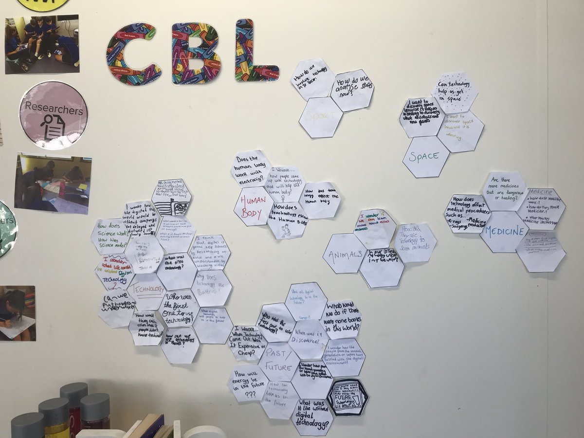 MrsBretag's tweet photo. Hexagonal thinking to display our questions and wondering in CBL! We are discovering Digital Technologies. @AitkenCreekPS @CBLWorld https://t.co/7OA3UrQnzX