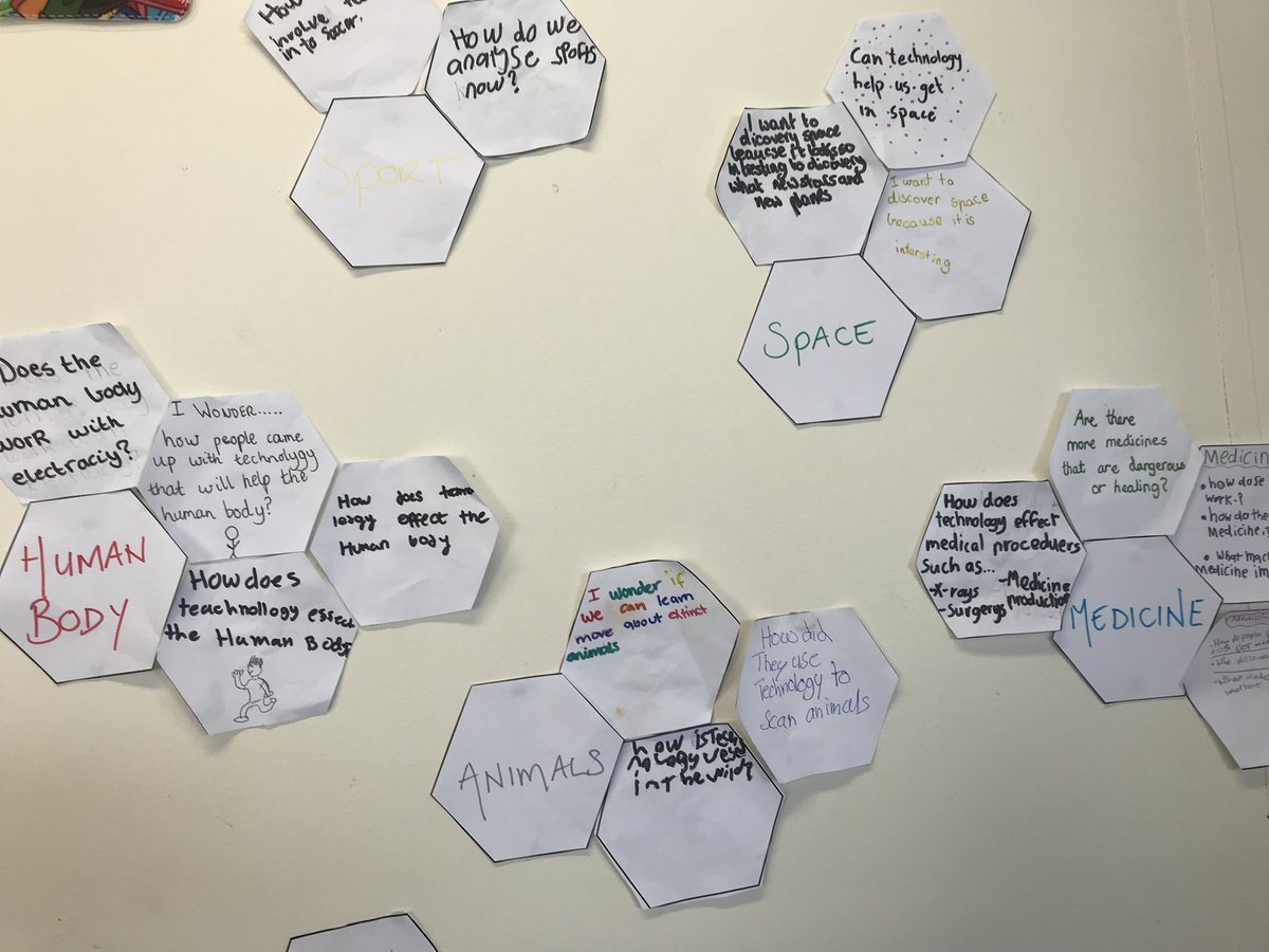 MrsBretag's tweet photo. Hexagonal thinking to display our questions and wondering in CBL! We are discovering Digital Technologies. @AitkenCreekPS @CBLWorld https://t.co/7OA3UrQnzX