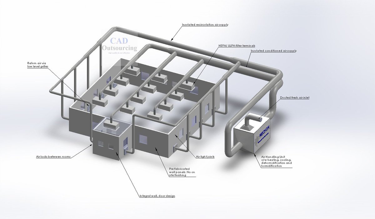 OutsourcingCad's tweet photo. Our #HVAC #Fabrication #CAD #Drawings serve a basis for proper #installation of these systems to maintain a comfortable living inside the building in New York. https://t.co/hNN0ZU3NPh https://t.co/BI0rLgTi0s