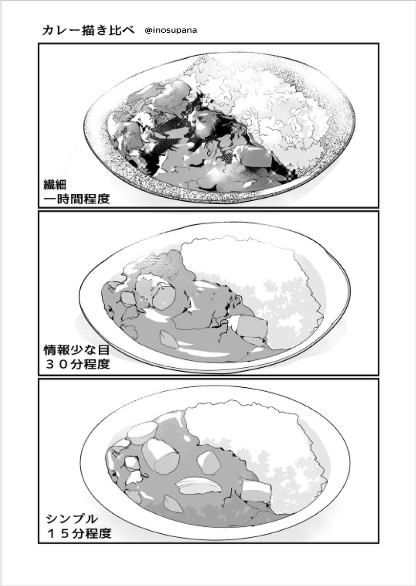 カレーの書き込み具合どれがすき? 