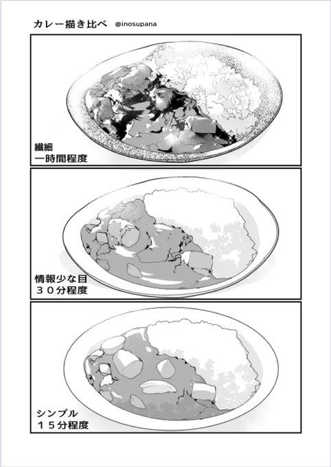 カレーの書き込み具合どれがすき? 