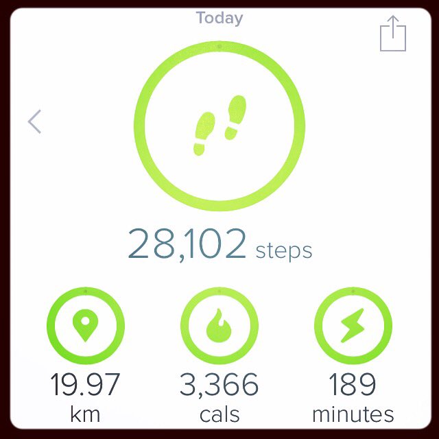 Cath_Pryce's tweet photo. 2 days into my personal Fitbit challenge ππ»ββοΈπ€ͺ
#twentythousandstepsaday #achingjustabit #smashingit
#fitbit #fitbitgoal #stepgoals https://t.co/y4px8rHtos