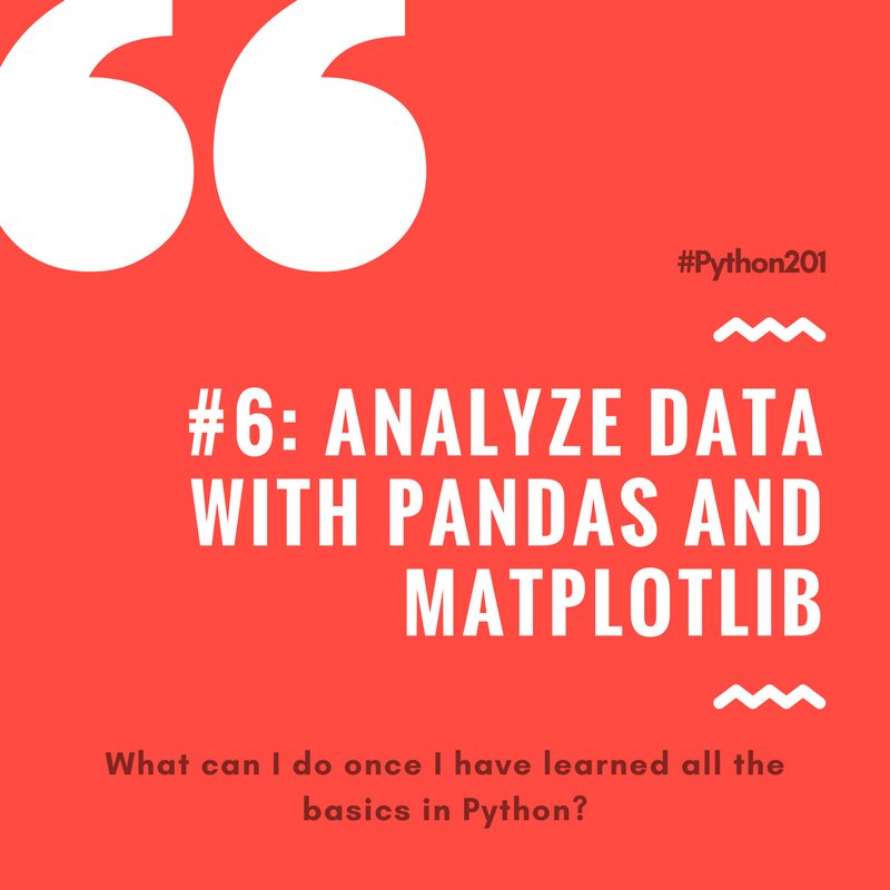 iamsidd's tweet image. Continued.. : 7 Tips for Learning Intermediate #Python #Python201