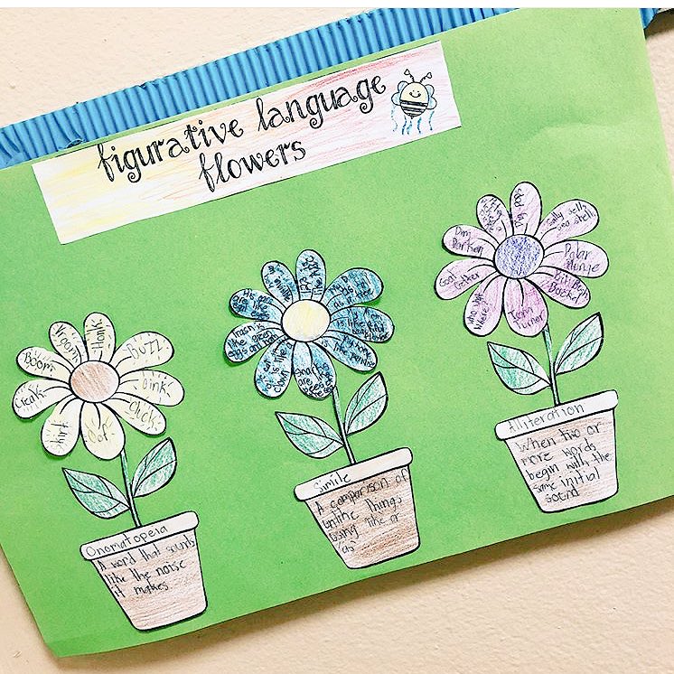 Absolutely love this idea! So creative #acuedu_p