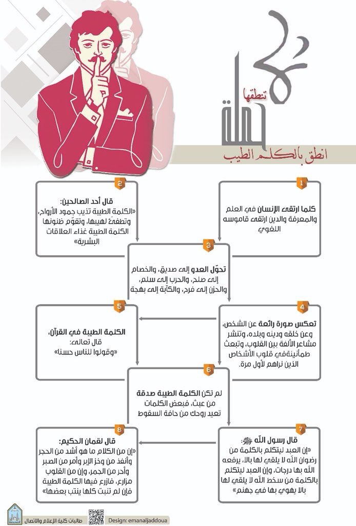 Imamu_PR_imam's tweet photo. قال النبي صلى الله عليه وسلم: « ليس المؤمن بالطعان ولا اللعان ولا الفاحش ولا البذيء» 
#لا_تنطقها  
شاركونا بالهاشتاق لخلق مجتمع واعي، مثقف، يثمن الكلمة👆🏻💕 https://t.co/JYOPh9tLhE