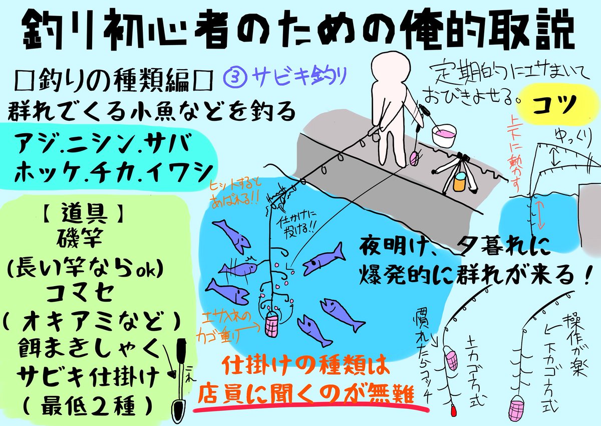 97日後に痩せるデブ寺田 腹 サビキ釣りは奥が深すぎと一枚にまとめられないです そのうち仕掛けの話とか別枠で書きます 字は汚い 知ってる 釣り初心者 釣り講座 釣り