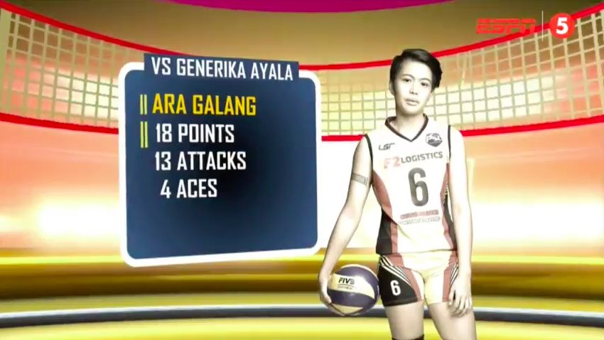 OneSportsPHL's tweet photo. .@VSGalang has been #Aramazing for the @F2CargoMovers!

https://t.co/6bgQ4QqkLN | #PSLonESPN5 https://t.co/yoA5iljMvp