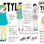 今の時代でも可愛いかも!60年代のイギリスの流行ファッションが素敵!