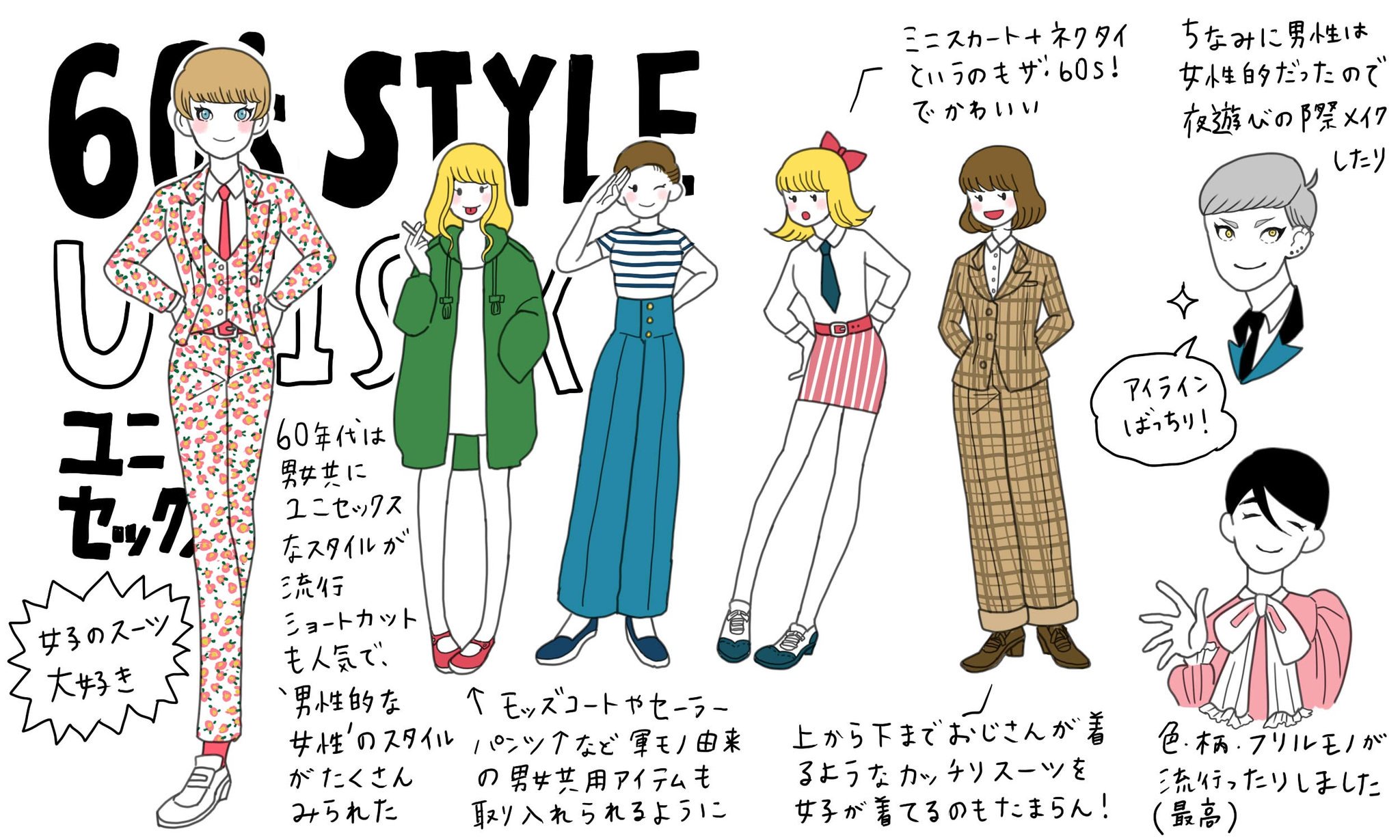 竹内絢香 新連載始まりました 60年代イギリスで流行ったスタイルいろいろ T Co Qay9jrapnc Twitter