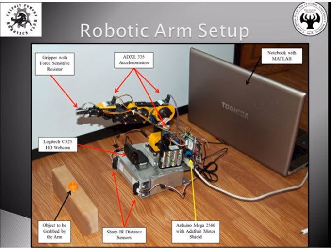 MATLAB's tweet image. See how this robotic arm uses MATLAB + @arduino to pick items up owl.li/j5yR30jh2T5 #robot #robotics #programming