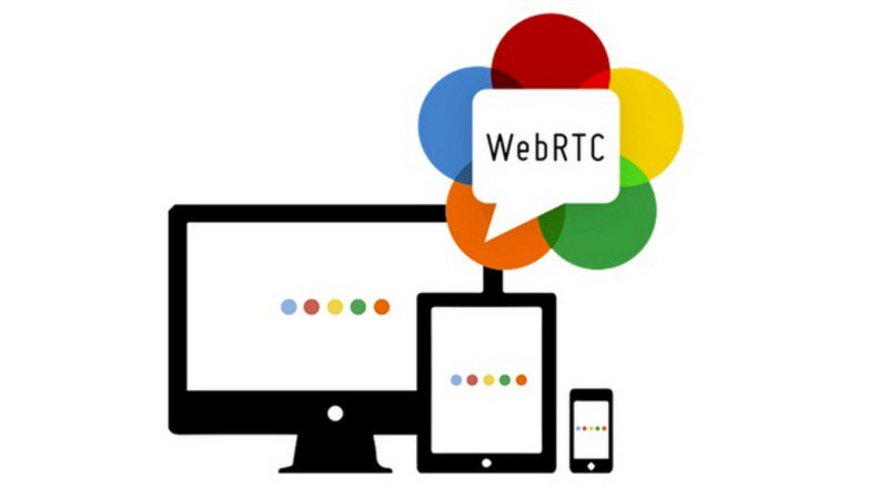 Bharath_369's tweet photo. #WebRTC Development Services leads seamless connection to all devices.
👉https://t.co/v0j4NP3ldc
#WebRTCDevelopmentServices #9and9 #ChotbotDevelopment #WebRTCDevelopment #ThursdayThoughts #GrowthHacking #ecommers #IoT #bigdata #technology https://t.co/tlPT5SnIRw