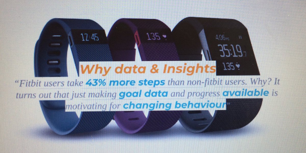 DieuwkeSnelting's tweet image. Data &amp;amp; Insights are necessary for change #changingbehaviour #goaldata